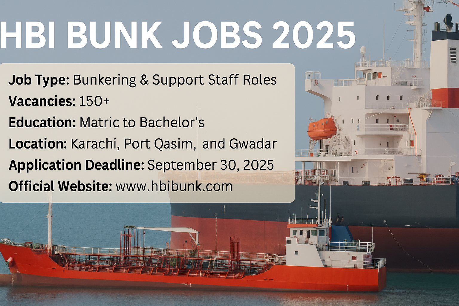 HBL Bank Jobs 2025