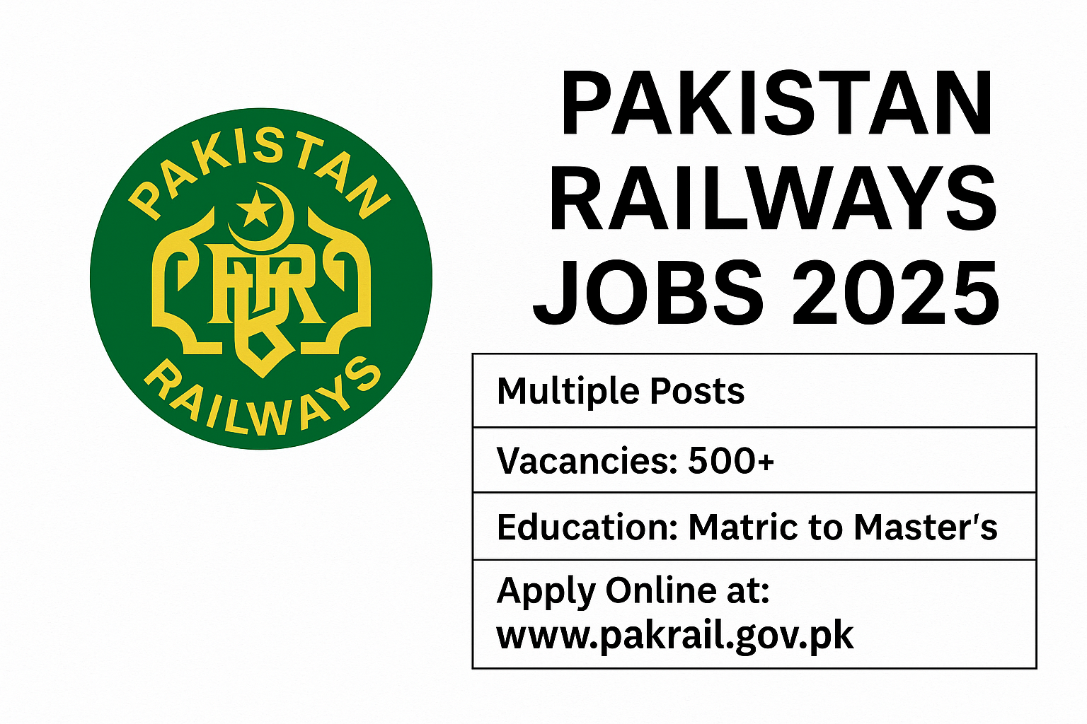 Pakistan Railway Jobs 2025